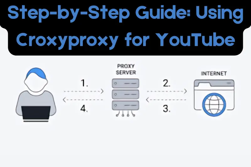 step by step guide using croxyproxy for youtube